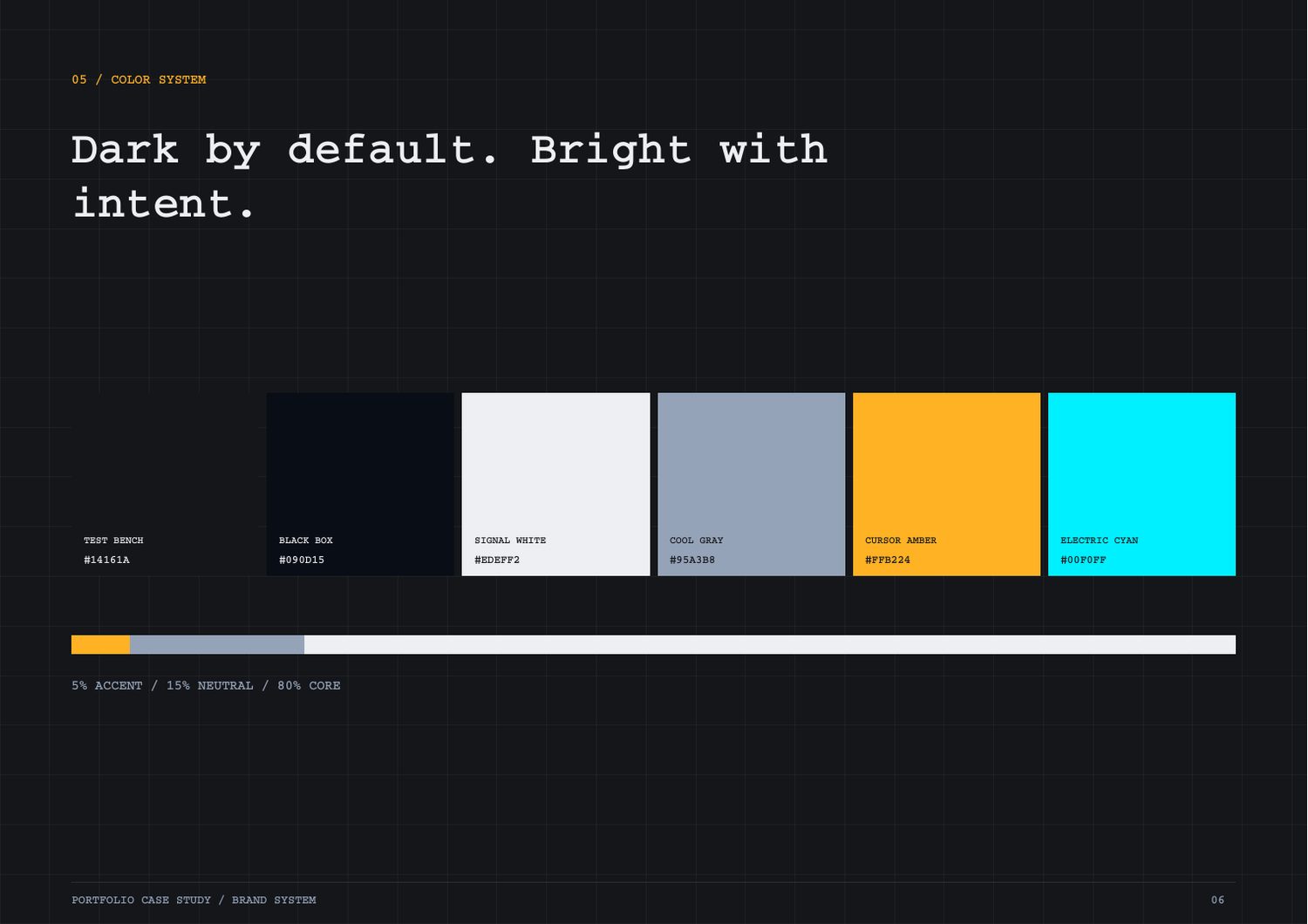 Review Unbiased brand guidelines — page 6 of 14