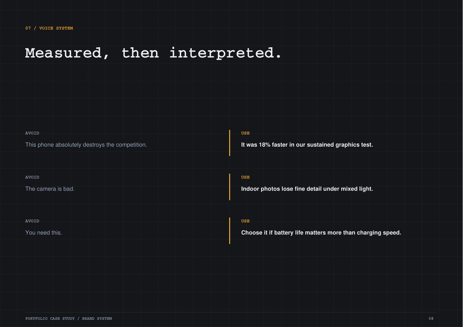 Review Unbiased brand guidelines — page 8 of 14