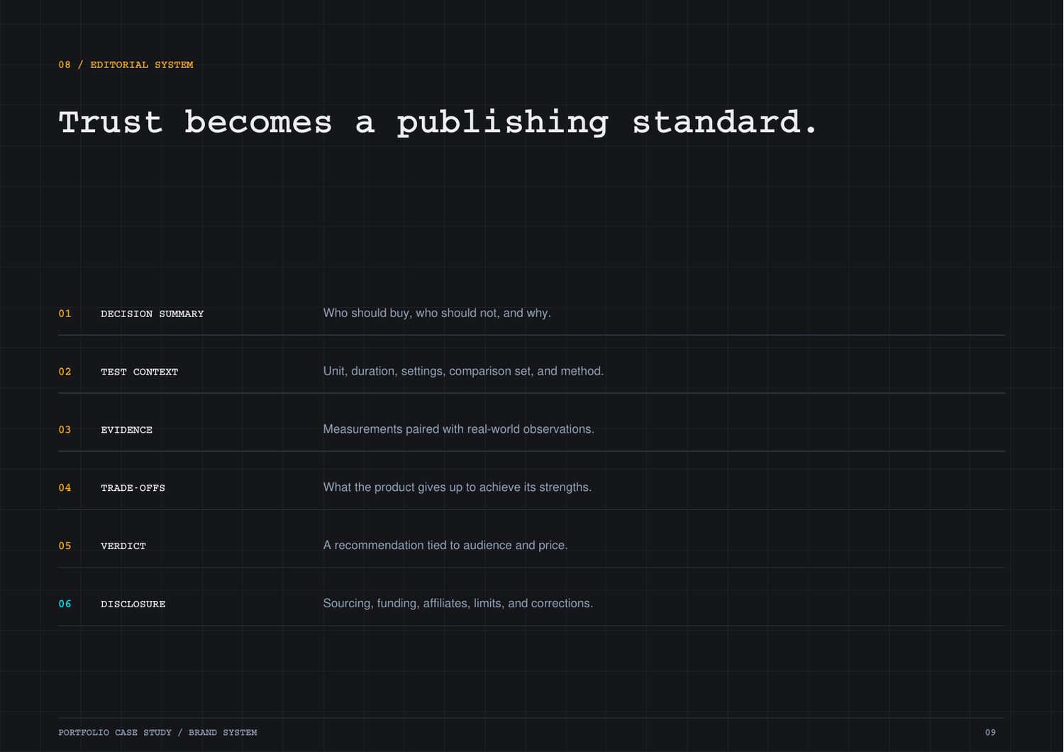 Review Unbiased brand guidelines — page 9 of 14
